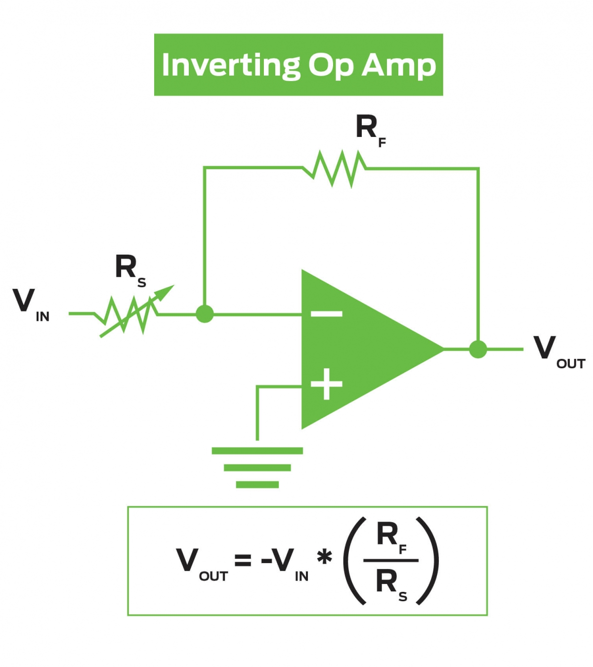 inverting op-amp diagram
