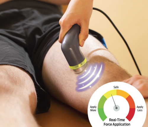Take Quantifiable Control of Therapeutic Ultrasound Devices 
