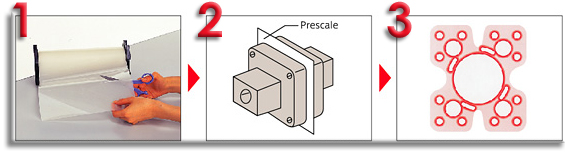 1. Cut Prescale Film to desired dimensions 2. Insert film and apply pressure 3. Remove Prescale and check density