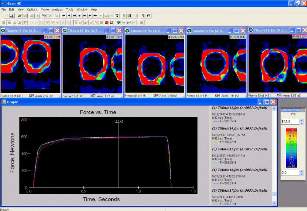 Pressure mapping data from contact lens assembly application.