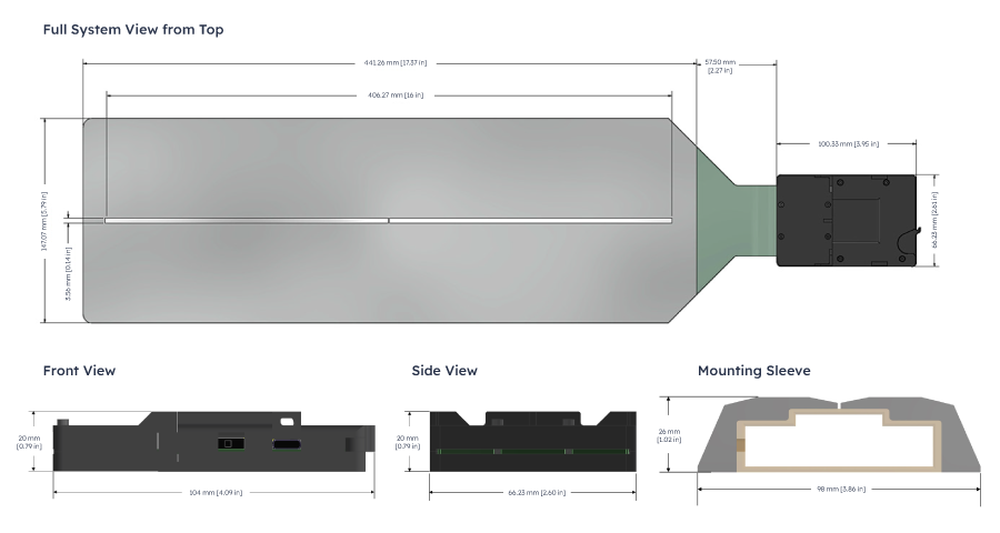 Tekscan TekDAQ Data Aquisition Electronics