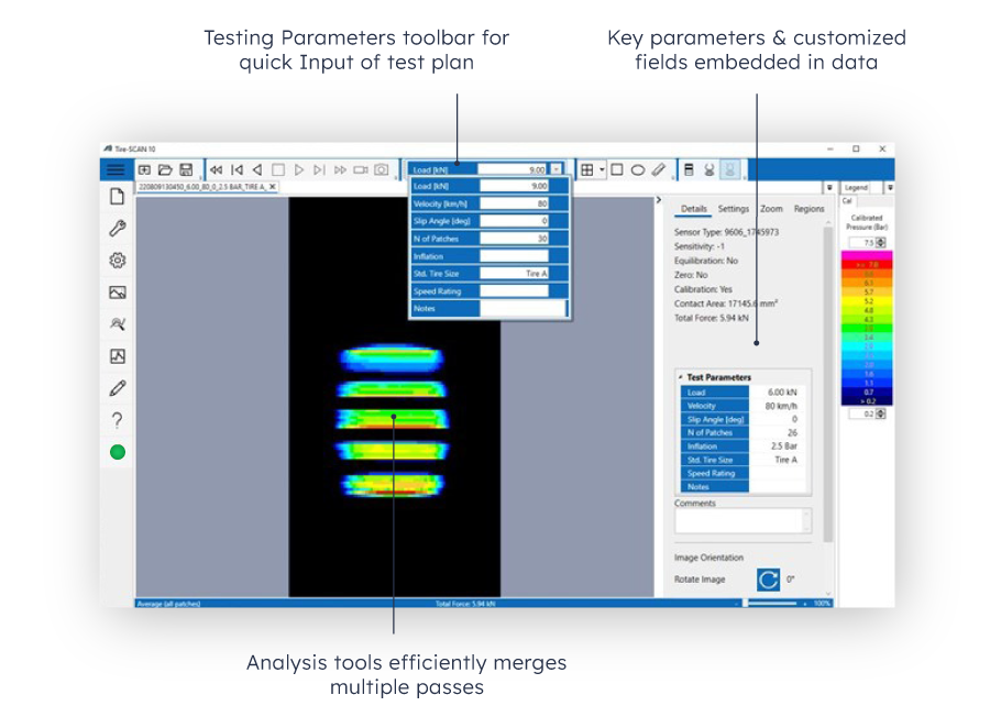 Tirescan software analysis