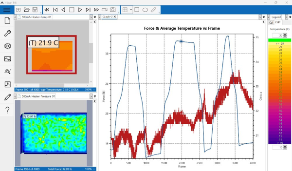 Figure 2: Temperature mapping during battery charge/discharge cycle.
