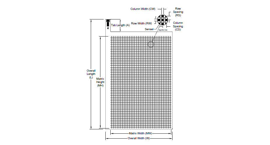 5411 Pressure Mapping Sensor