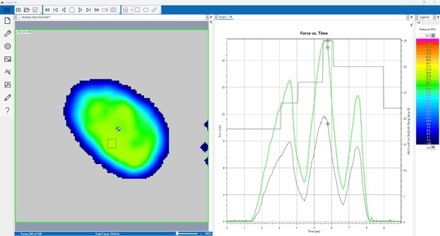 I-Scan 10 Software - Multi Axis Graph