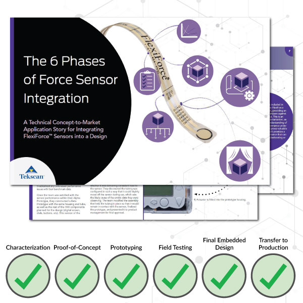 6 phases of force sensor integration
