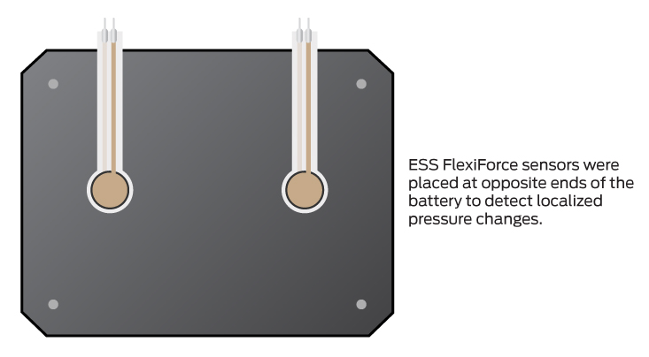 Figure 1: Representative drawing of the laptop battery housing prototype.