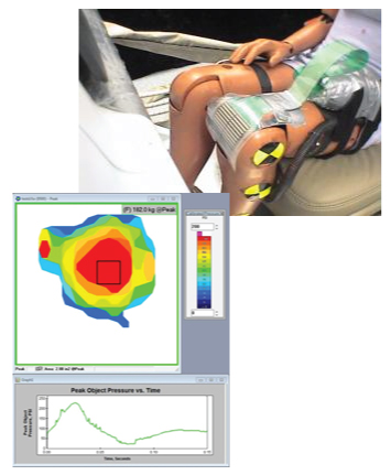 Figure 1: Output of peak pressure on a crash test dummy's knee.