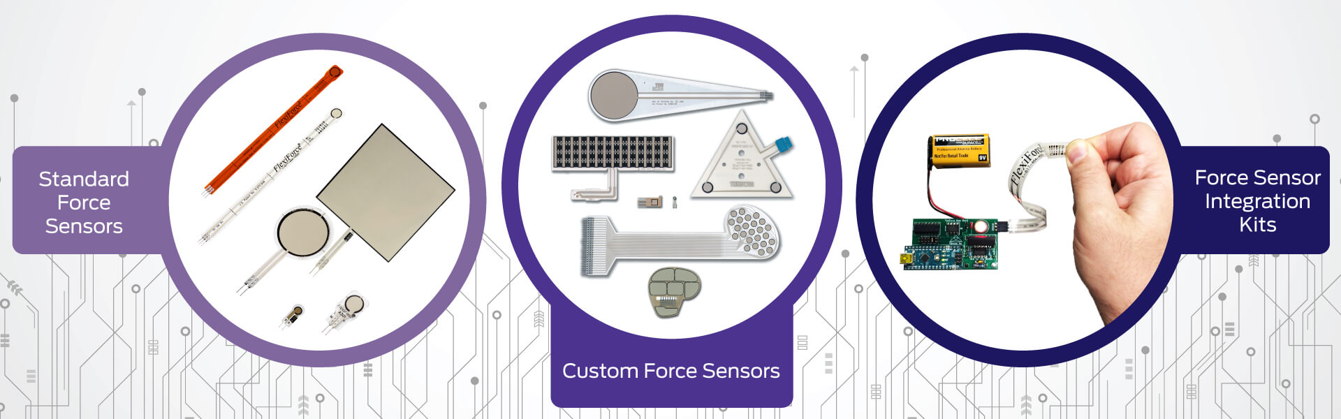 Embedded Force Sensors