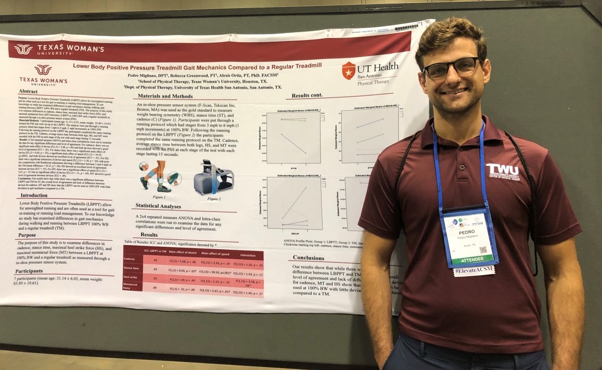 Pedro Migliano with poster at ACSM.