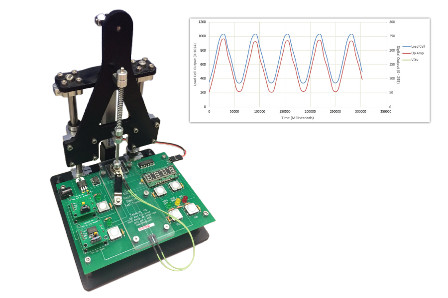 FlexiForce Sensor Characterization Kit