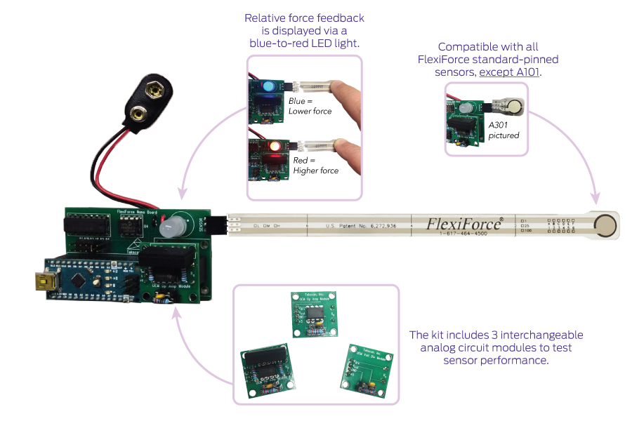 flexiforce prototyping kit unit components