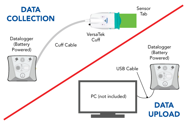 grip wireless diagram