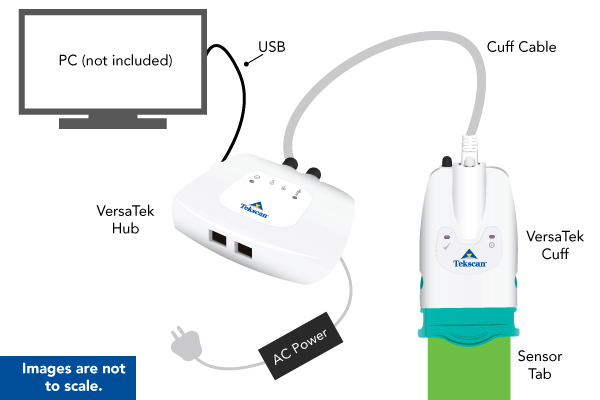 grip tethered diagram