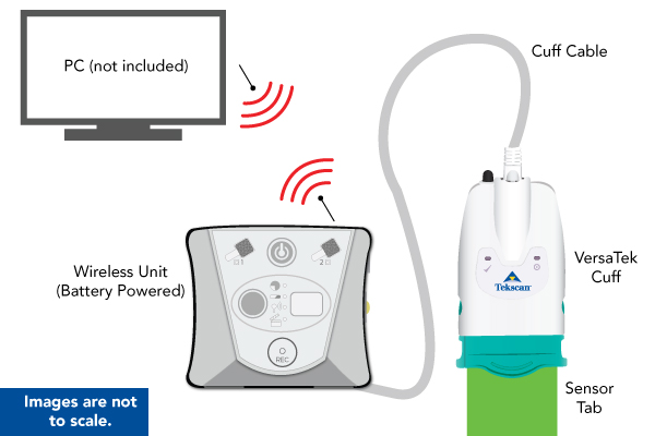 grip wireless diagram