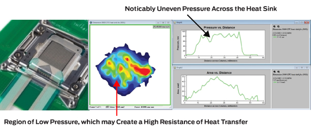 Figure 1: With an I-Scan™ pressure mapping sensor inserted between a heat sink and a mating surface, designers can capture important insights on heat sink contact, and make adjustments if needed.