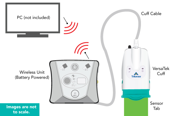 Hoof Wireless Configuration