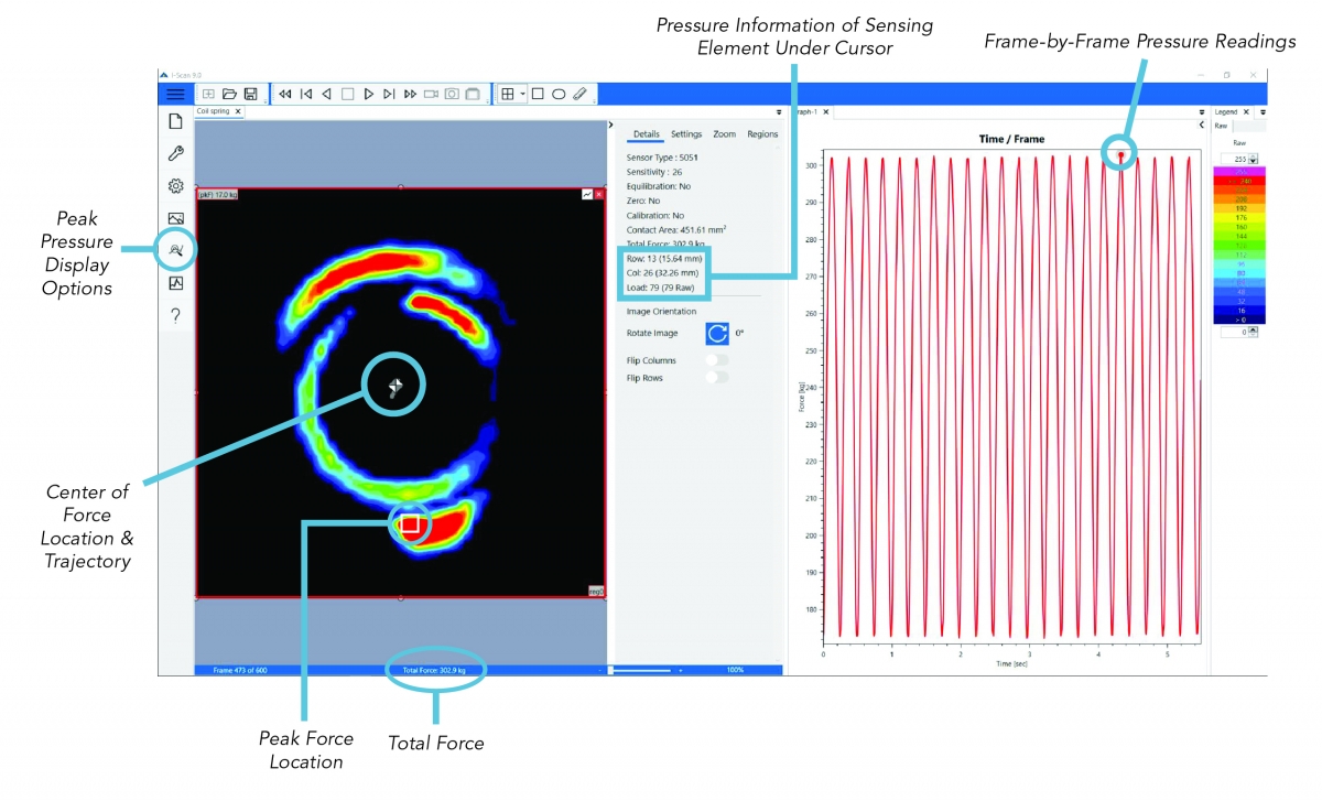 an inside look into the i-scan software