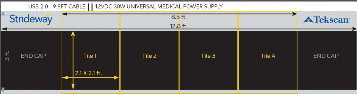 Strideway is modular up to 5m. A 4-tile system is shown here.