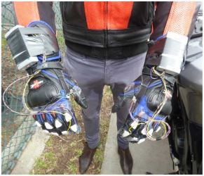 Force Feedback Glove System
