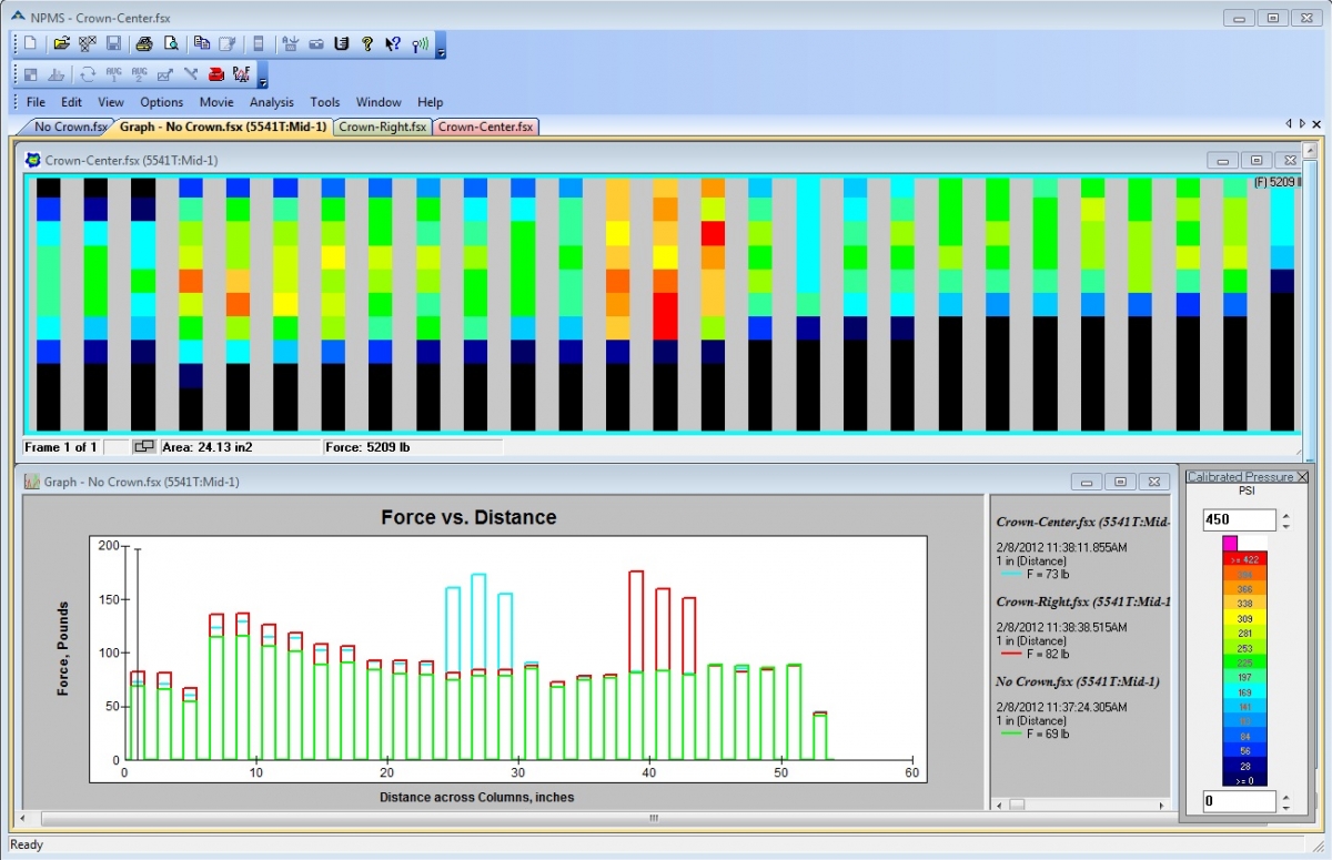 Nip Pressure Measurement NPMS System Tekscan