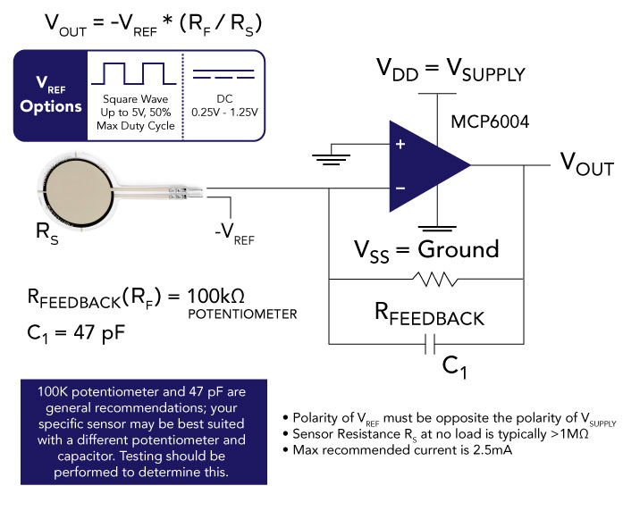 A401 circuit diagram