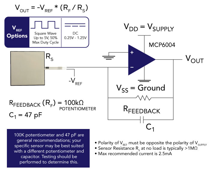 A502 circuit diagram