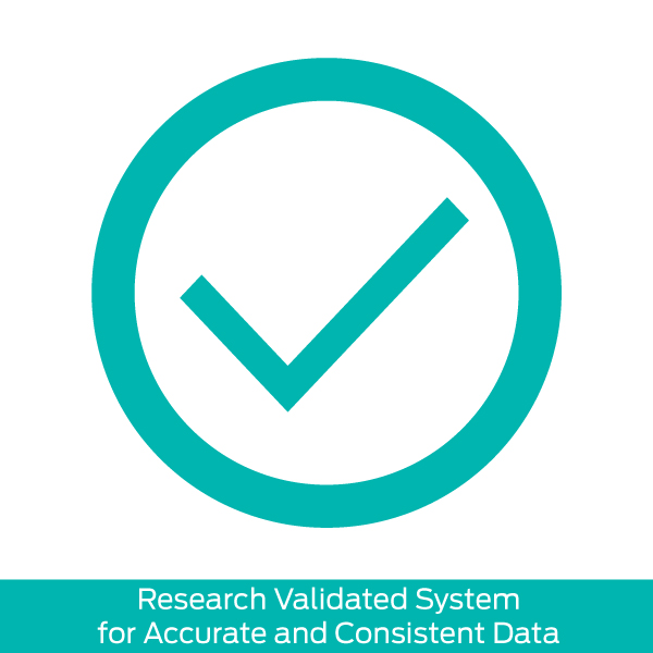 research validated system