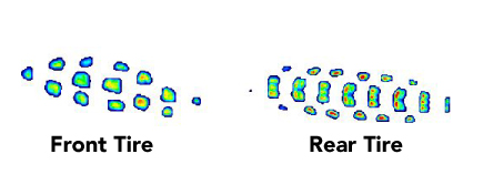 Example of bicycle tire comparison data captured with a TireScan system. This example specifically compares front and rear tires of a mountain bike tire design.