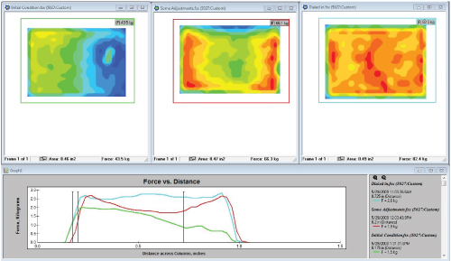 The left-most image shows initial pressure distribution of the cartridge while pressed against the sealing plate. The middle image shows results after adjustments were made, while the right-most image shows ideal pressure distribution across the cartridge.