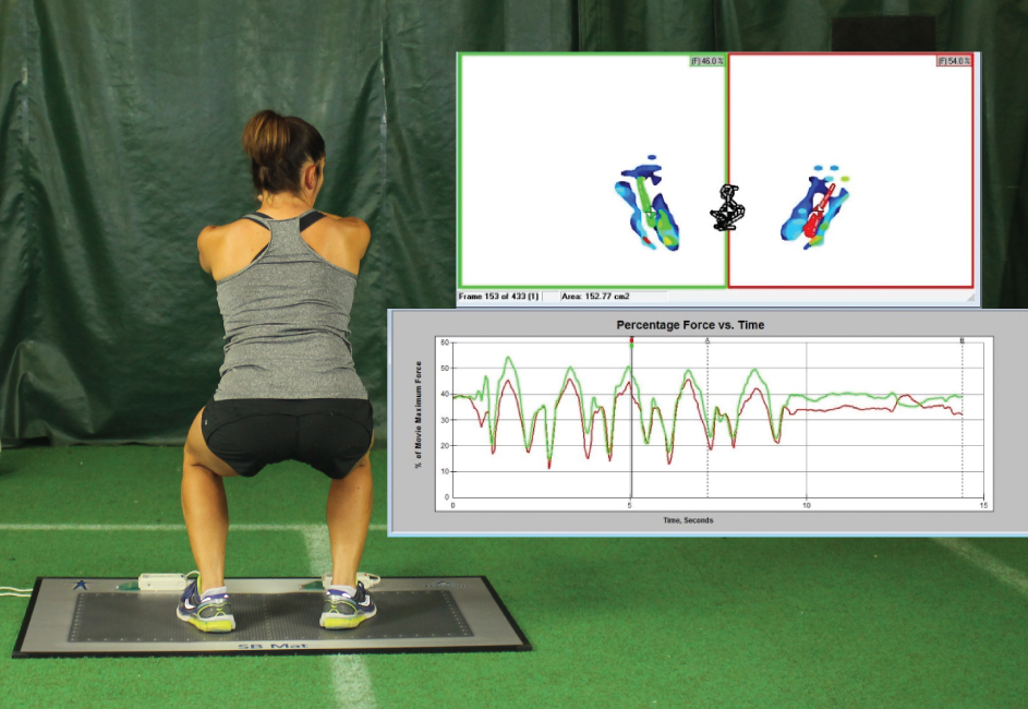 Example data captured during a squat test.