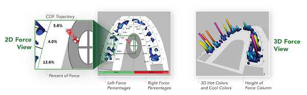 t-scan software