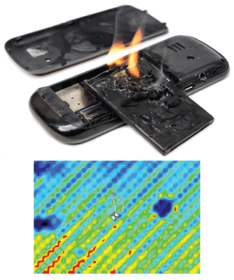 Pressure mapping technology has been used in battery design to determine expansions from repeat charging/discharging cycles.