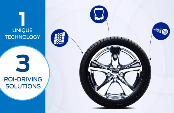 Insights 101: 3 Products to Help You Improve Tire Design & ROI