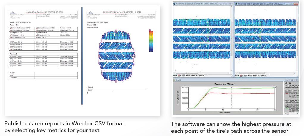 Custom Reports and Insights