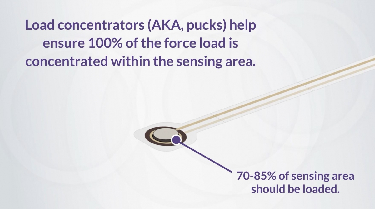 why should you use a puck on a flexiforce sensor