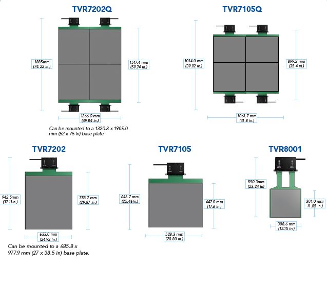 Tire Tread Analysis | TireScan VersaTek System | Tekscan