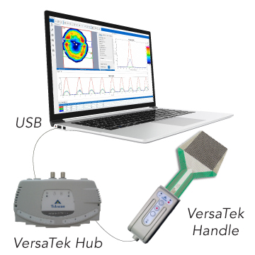 I-Scan VersaTek