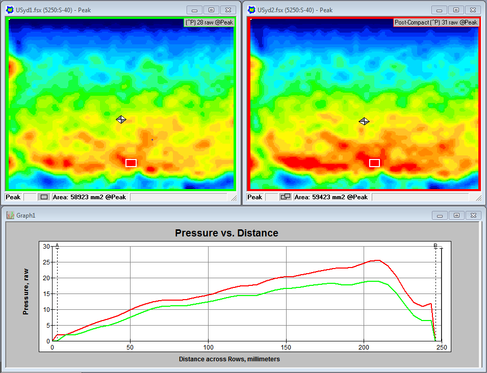 Before (left) and after (right) compaction testing. Sensor placed vertically against tank wall. Notice the pressure increase towards the part of the sensor that's buried deepest.