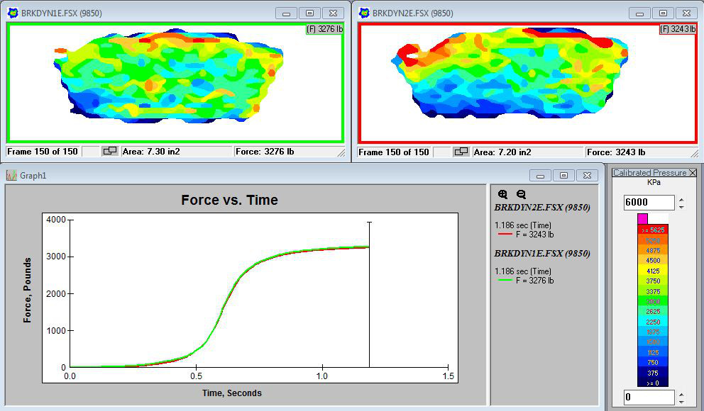 Difference in pressure pattern of inboard (piston side) and outboard (finger side) of brake page showing flexing of both pads