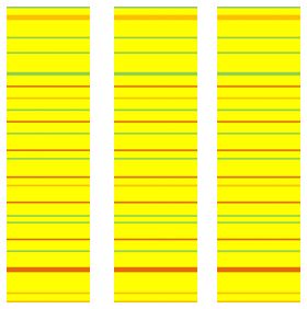 Sensor output before equilibration