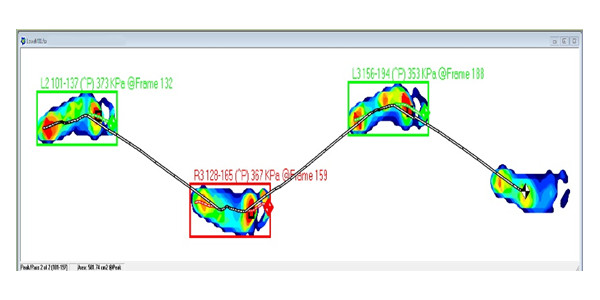 Figure 3b - Plantar pressure profiles of four consecutive foot strikes on a Strideway on the right side.