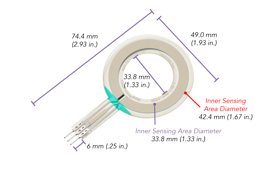 FlexiForce FlexiPot Ring Force Sensor