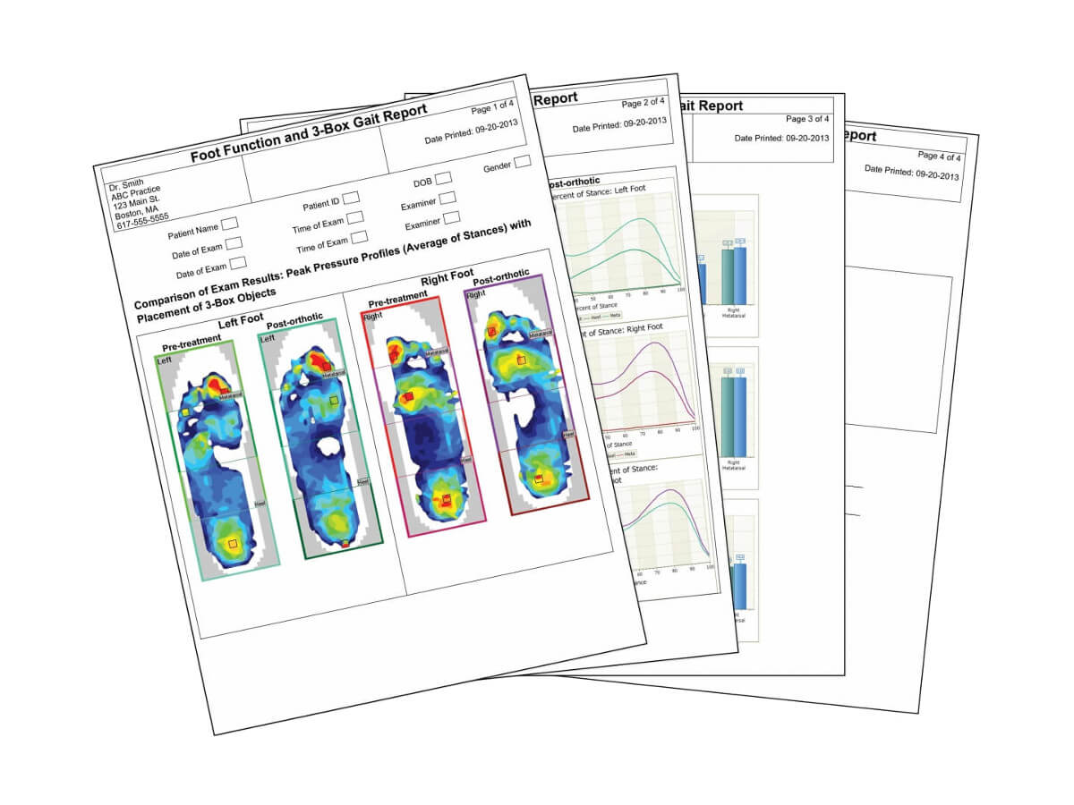 Sample automated 3-Box report for patients from F-Scan