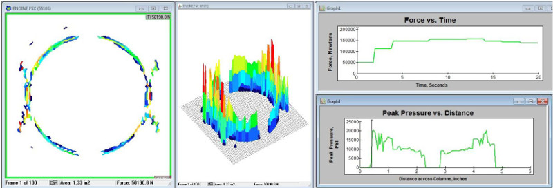 2D and 3D output of single gasket head pressure measurement. Extremely high and low pressures exist which may yield an uneven seal, shown graphically as functions of force vs. time and pressure vs. distance