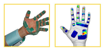 Grip for Ergonomics