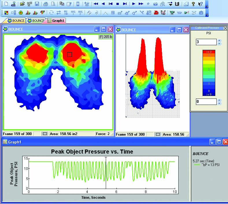 Software Display - Car Seat test: Pressures caused during driving when vehicle bounces, 2D and 3D views of peak pressure, with graph of peak pressure vs. time.