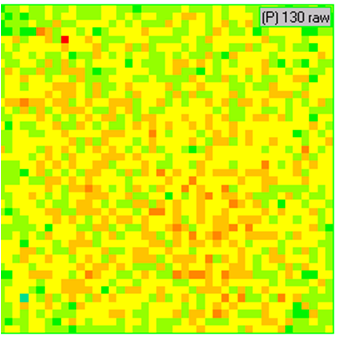 Sensor output before equilibration