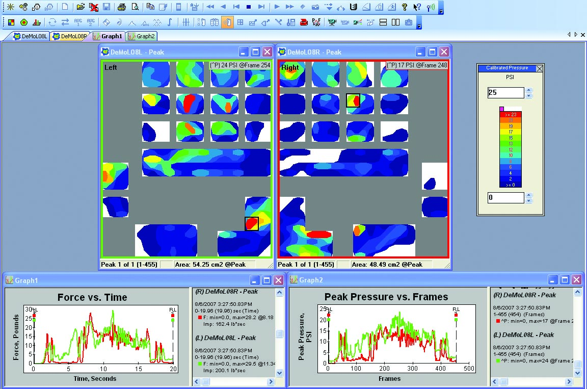 Example of grip pressure data while subject operated an industrial floor polisher.