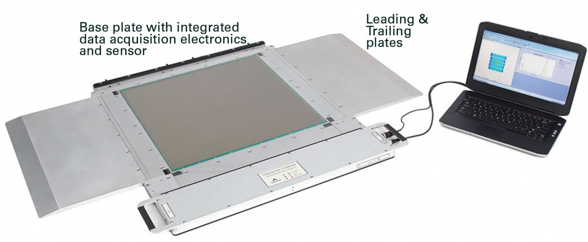 CrossDrive System Components